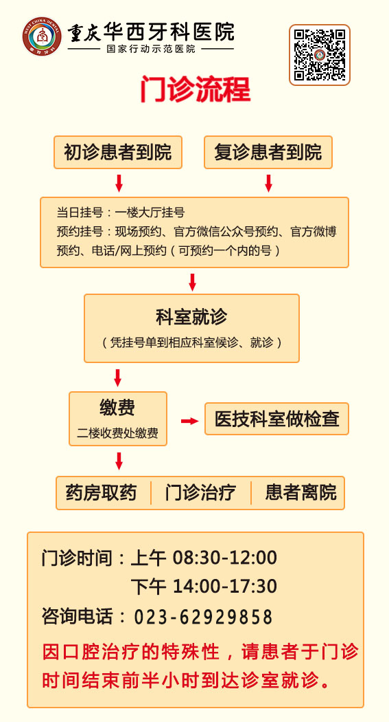 流程.jpg